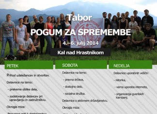POGUM ZA SPREMEMBE